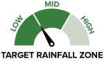 PY323G - Target Rainfall Zone - small.png